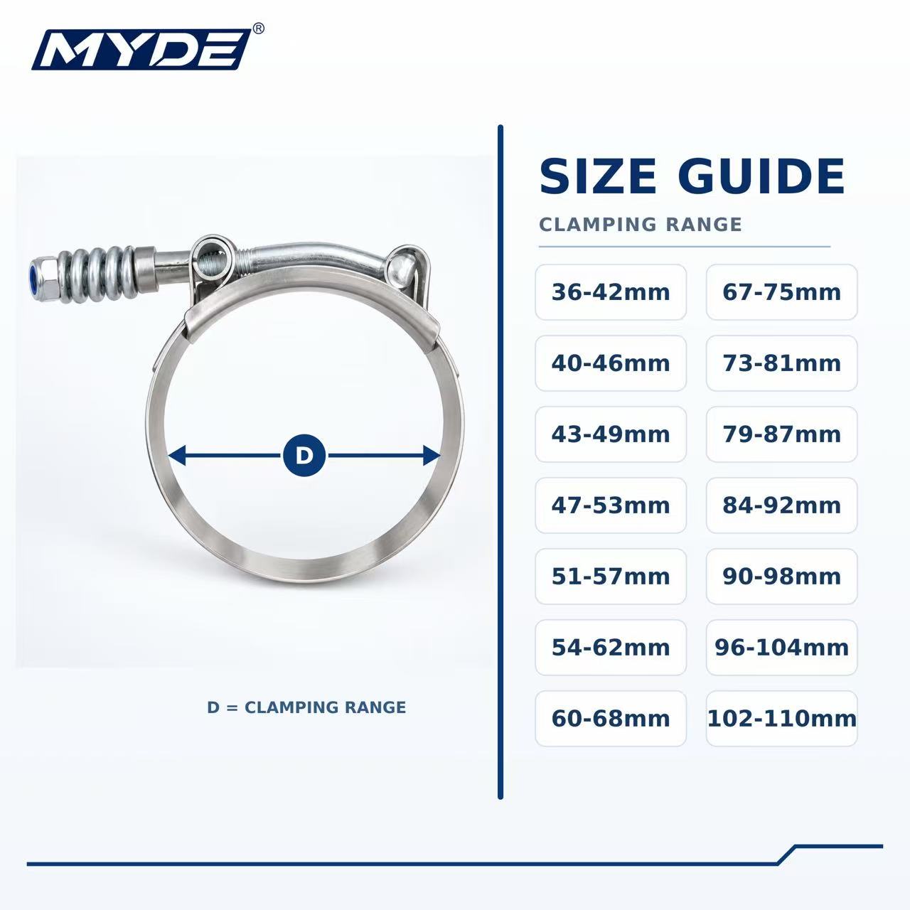 10 قطع من مشابك خراطيم زنبركية - مراجعة T-Bolt Hose Clamps Stainless Steel Turbo وسعره