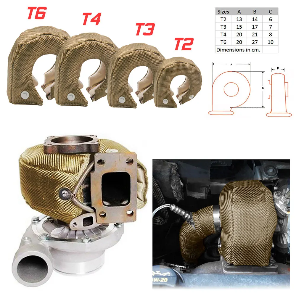 غطاء واقي حراري عالمي من التيت - مراجعة Turbo Heat Shield Blanket Titanium T3 T4 وسعره